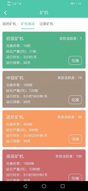 深圳區(qū)塊鏈數(shù)字資產(chǎn)交易所 開發(fā)、軟件與市場(chǎng)前景